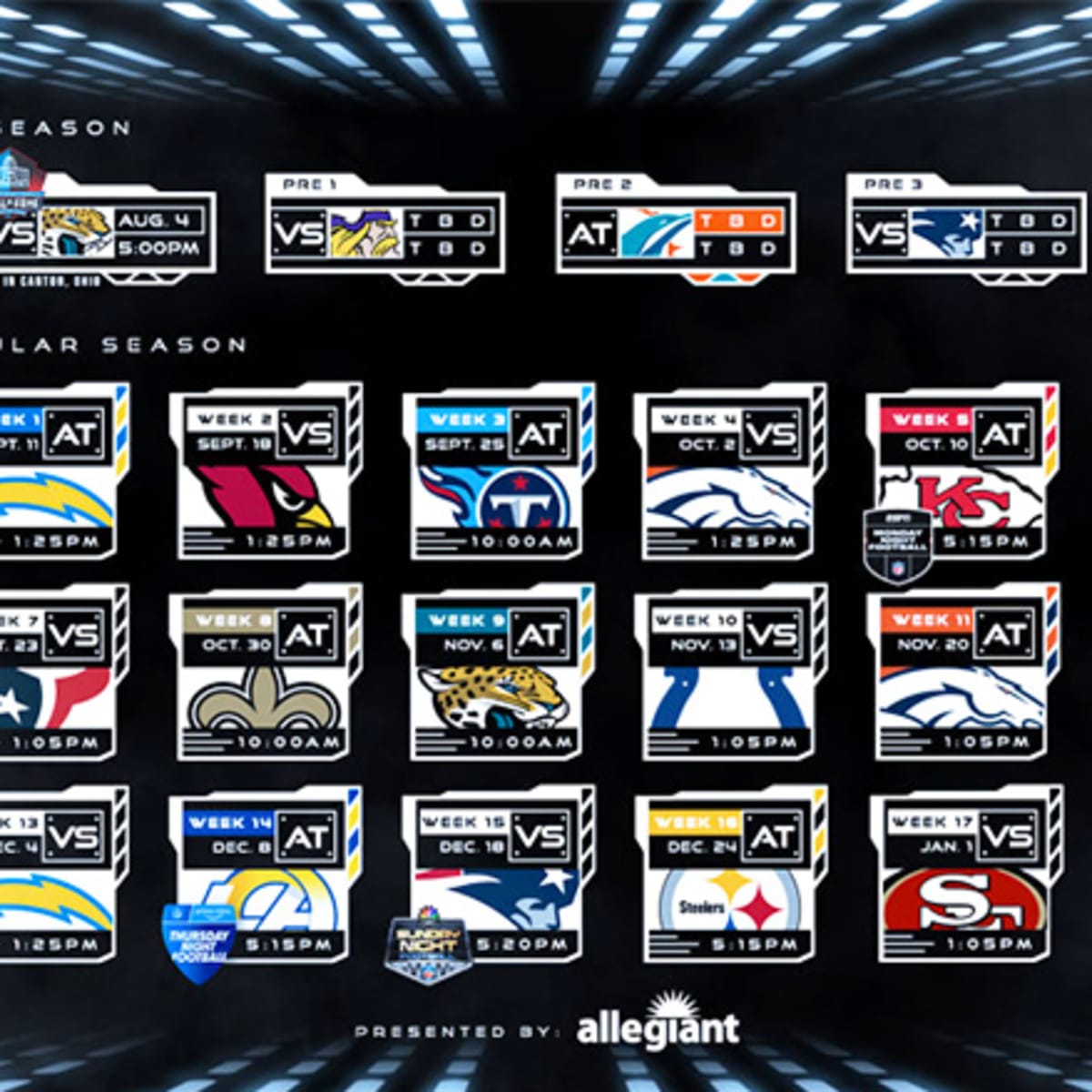Las Vegas Raiders Schedule 2022 AthlonSports Expert