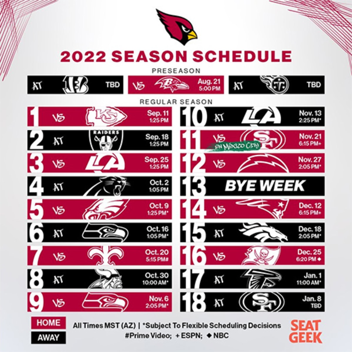 Do cardinals play today hotsell