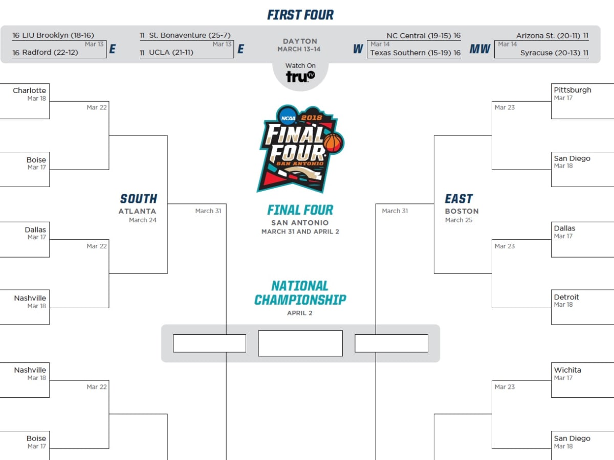 Printable 2011 NCAA March Madness Tournament Bracket