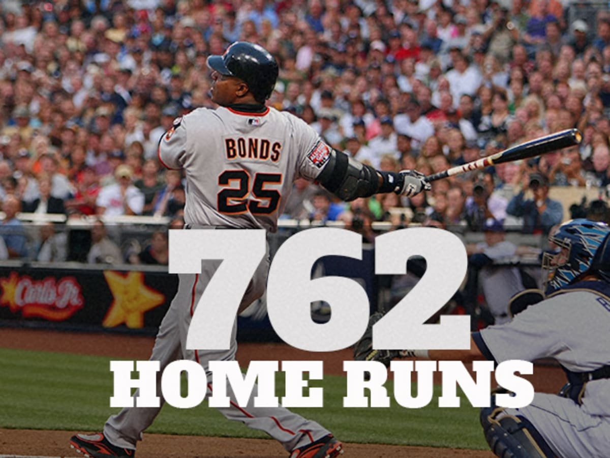 Its Gone Teams With the Most Home Runs in MLB History