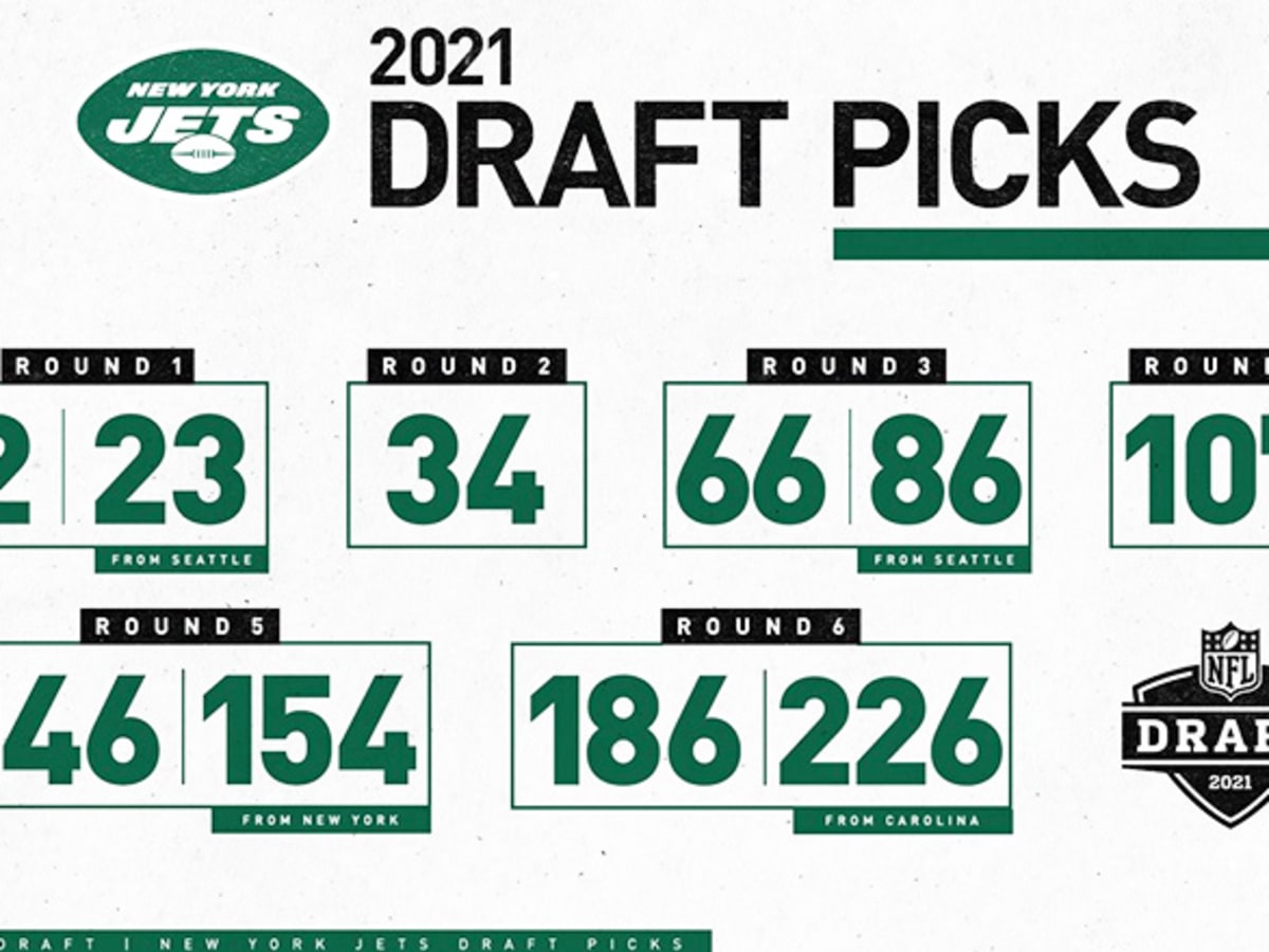 In Mel Kiper's latest mock draft, Jets use Tom Brady strategy for