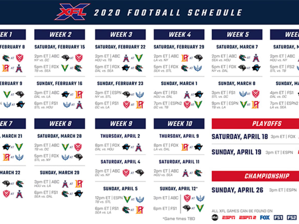 XFL Football Games on TV Today (Sunday, Feb. 19) - AthlonSports