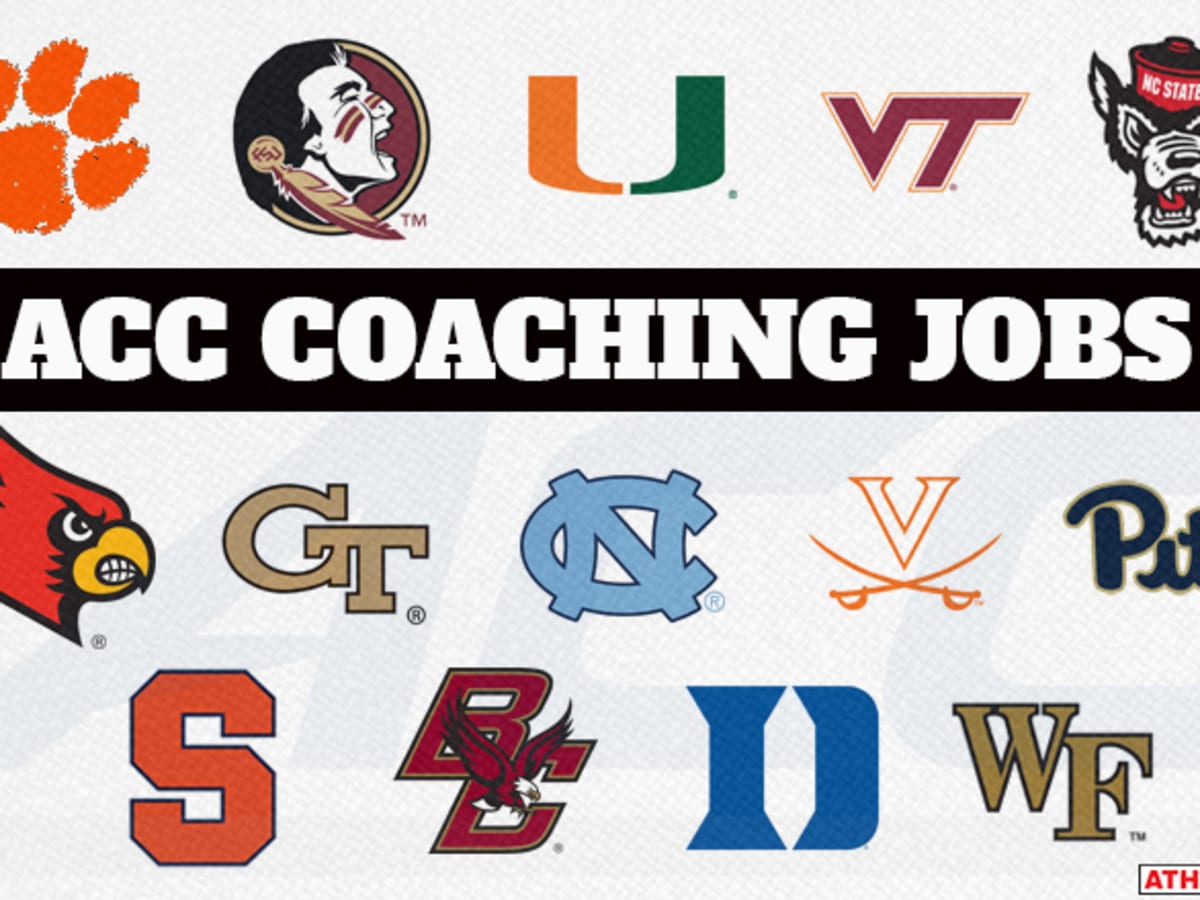 North Carolina Football Coaching Jobs: Opportunities and Insights