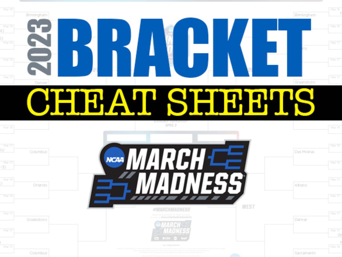 2023 MARCH MADNESS TOURNAMENT PREDICTIONS! (Full Bracket Picks) 