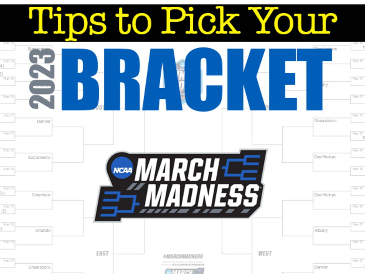 2023 NCAA printable bracket, schedule for March Madness 