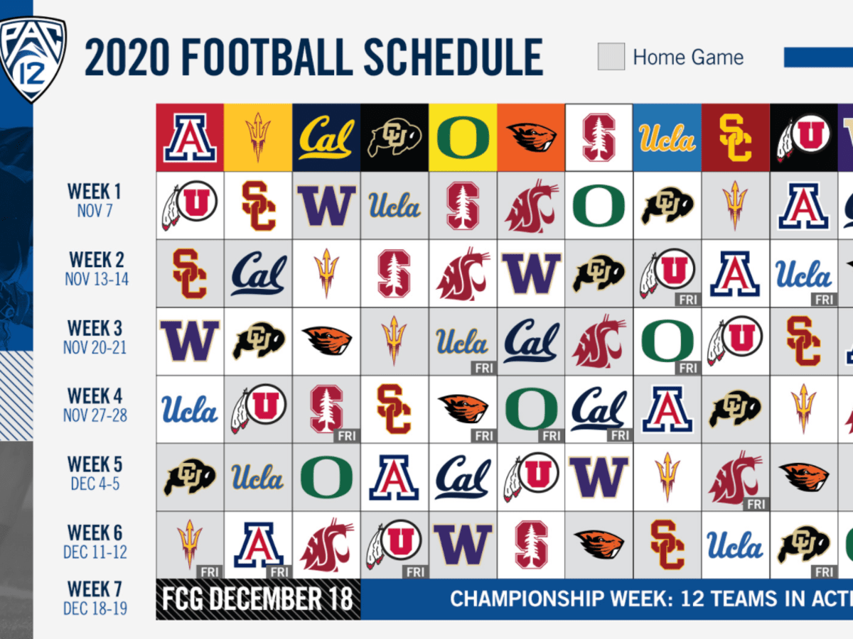 2021 Pac-12 Football Schedule by Week and by Team