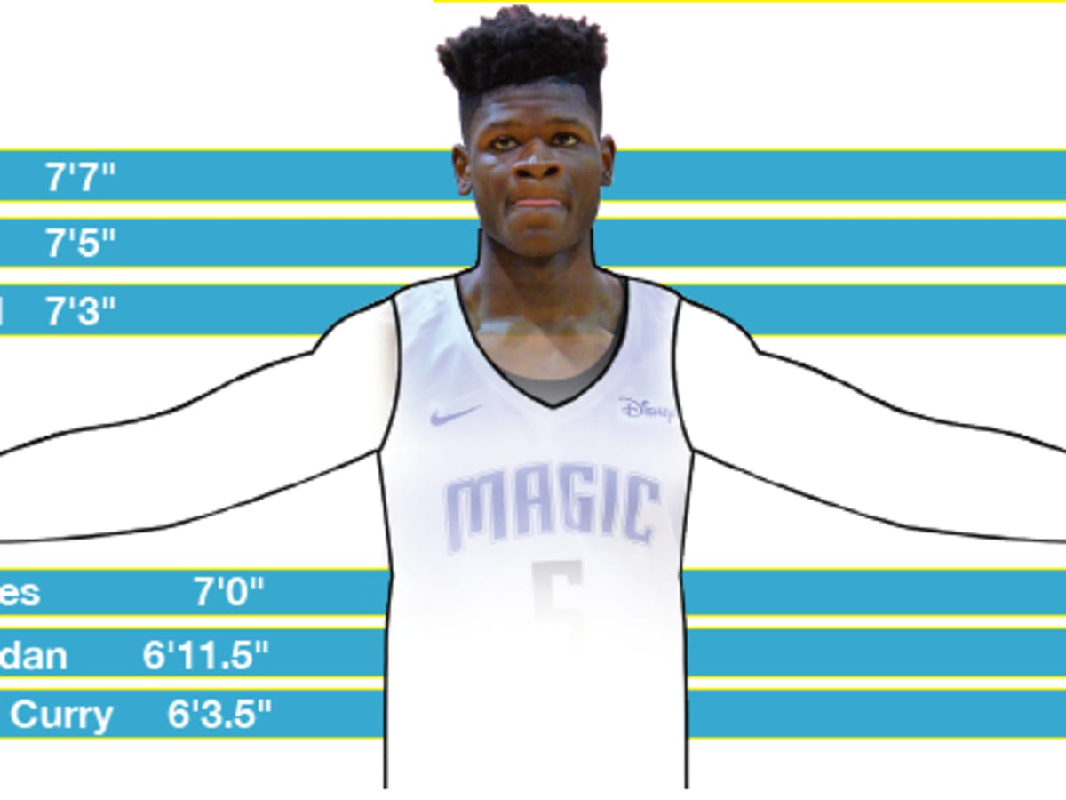 Manute bol wingspan hot sale