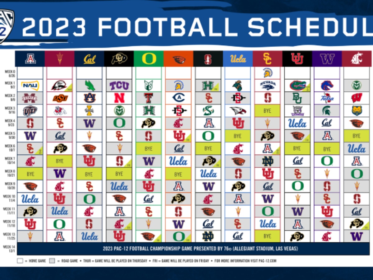 Pac 12 teams deals football