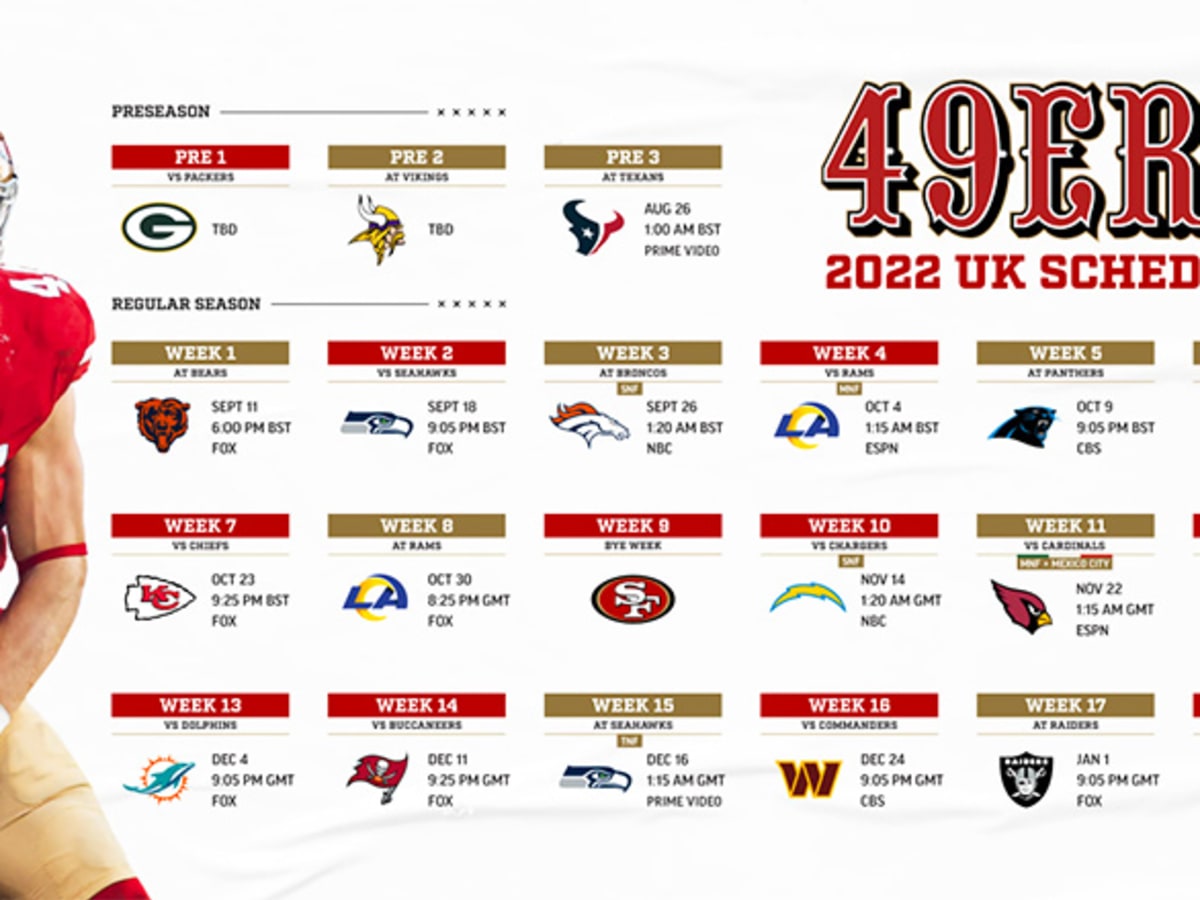 San Francisco 49ers Schedule 2022 AthlonSports Expert