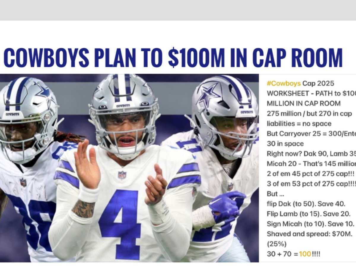 Dallas cowboys cap space 2018 online