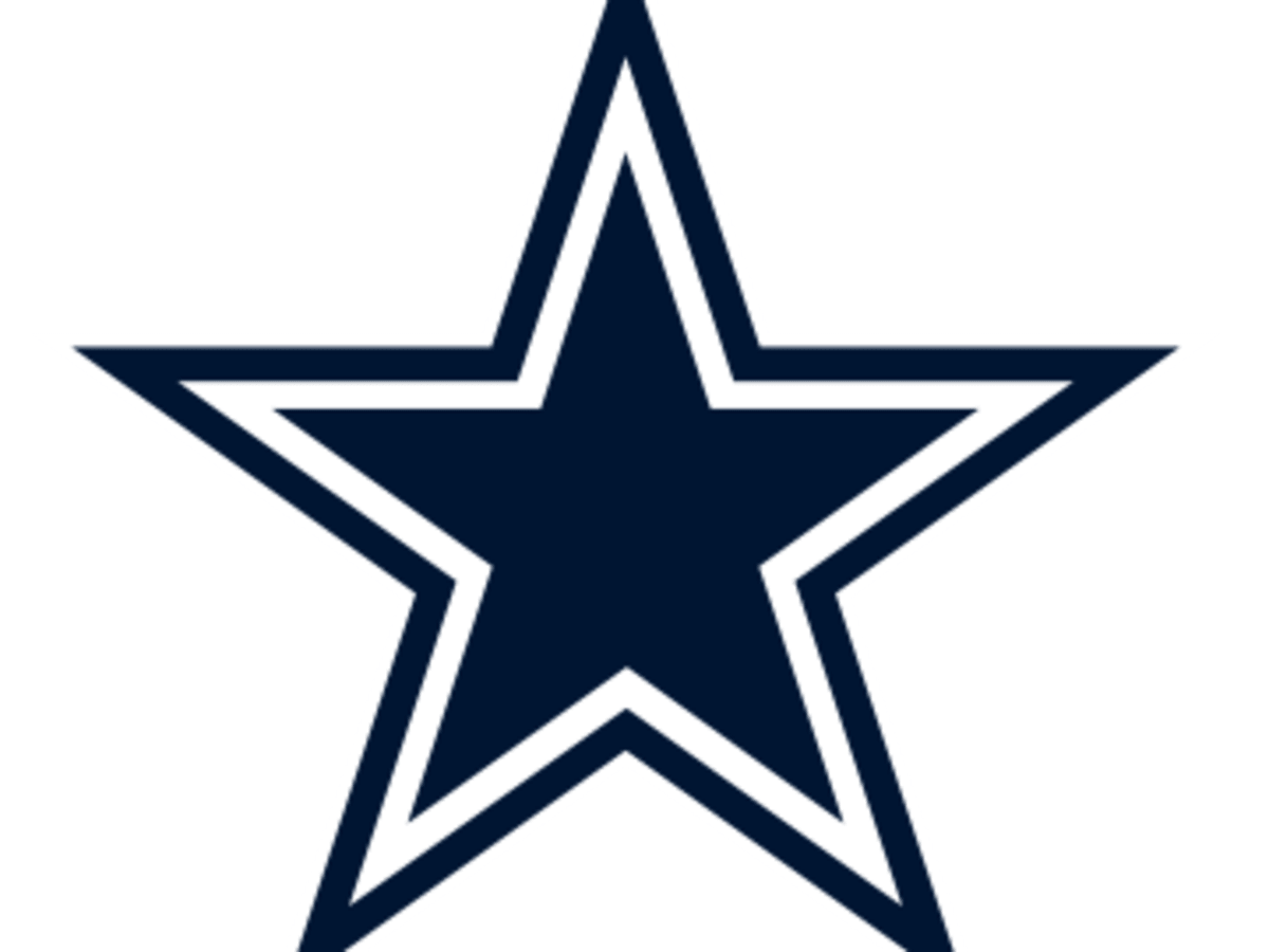 Dallas 2024 Cowboys