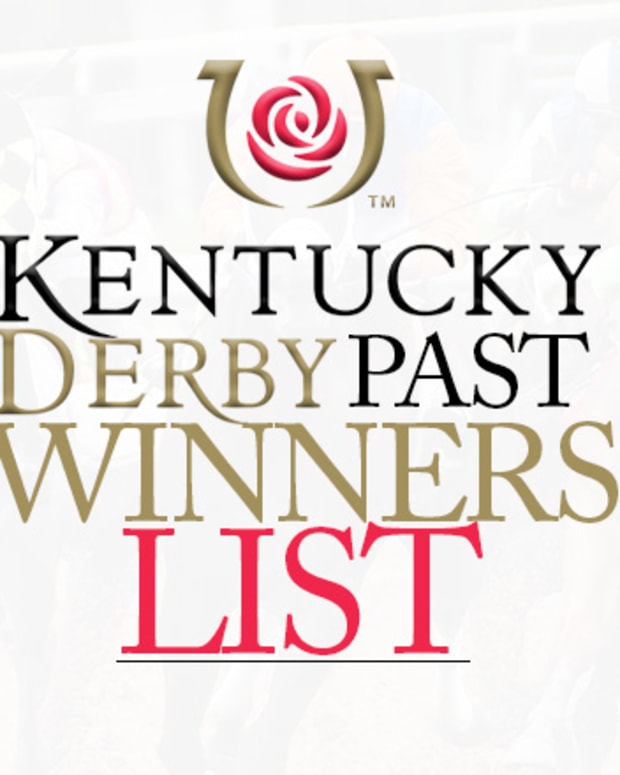 Kentucky Derby Past Winners List