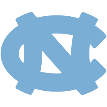 North Carolina Tar Heels - Athlon Sports