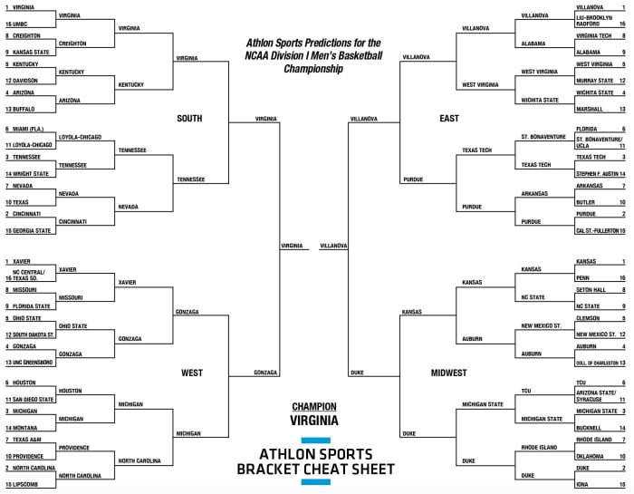 NCAA Bracket Cheat Sheets for 2018 March Madness - AthlonSports.com ...