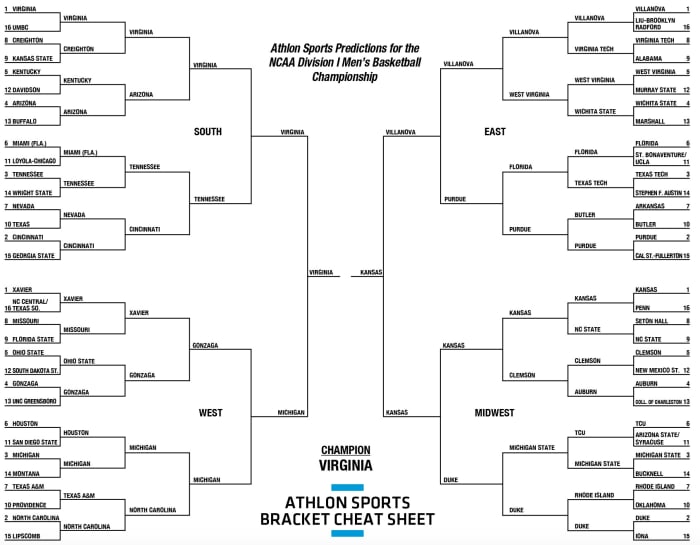 NCAA Bracket Cheat Sheets for 2018 March Madness - Athlon Sports