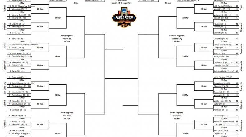 What NCAA Tournament March Madness Games Are On Today 3 16 17 