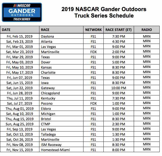 2019 Gander Outdoors Truck Series Schedule - AthlonSports.com | Expert