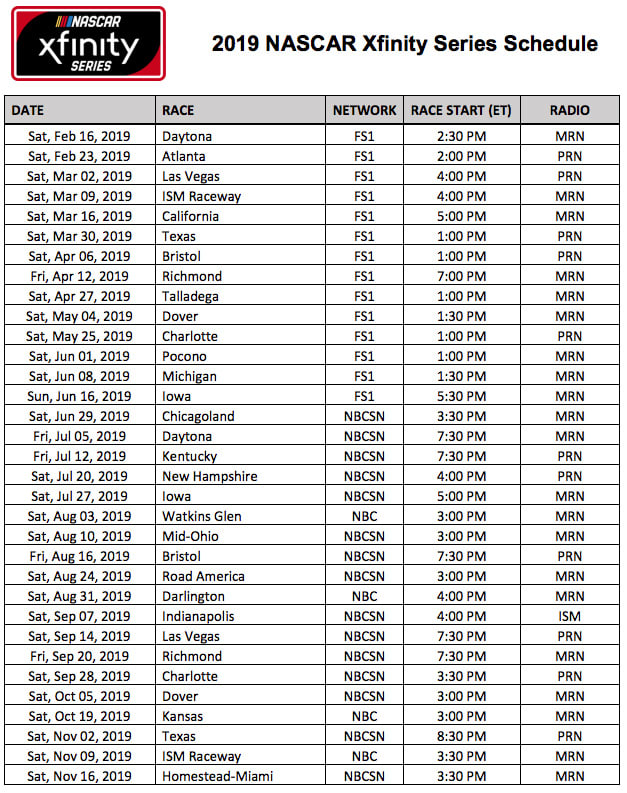 2019 NASCAR Xfinity Schedule Athlon Sports