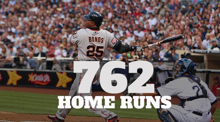 All-Time MLB Home Runs List - AthlonSports.com | Expert Predictions