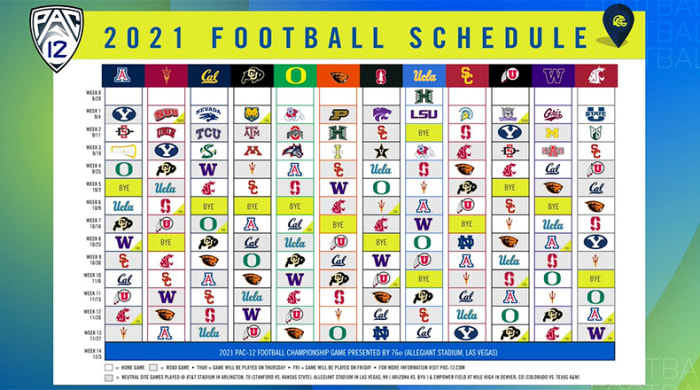 Pac-12 Football: What to Know About the 2021 Schedule - AthlonSports