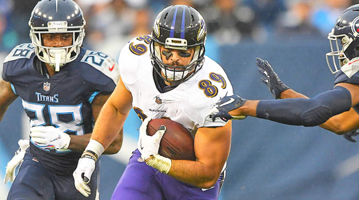 Flex Rankings Week 3: Mark Andrews