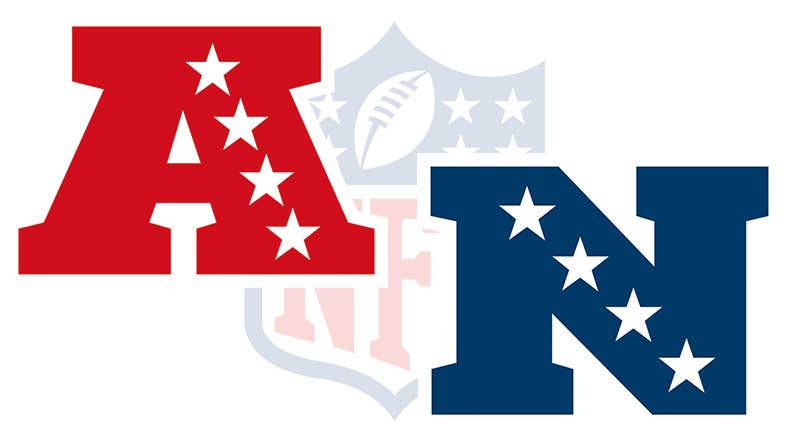What is the Difference Between the AFC and NFC? - Athlon Sports