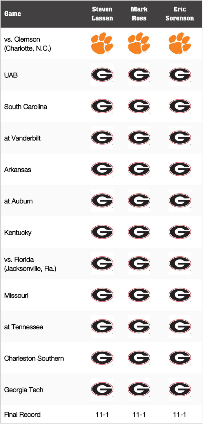 Georgia Football: Game-by-Game Predictions for 2021 - AthlonSports.com