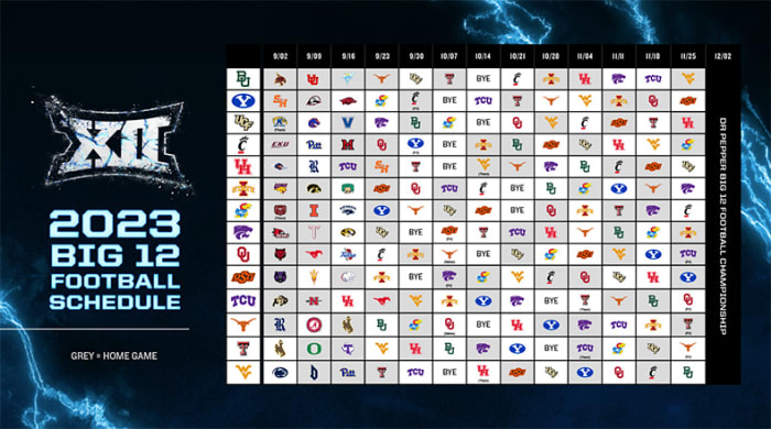 Big 12 Football What To Know About The 2023 Schedule Athlon Sports big-12-football-what-to-know-about-the-2023-schedule-athlon-sports