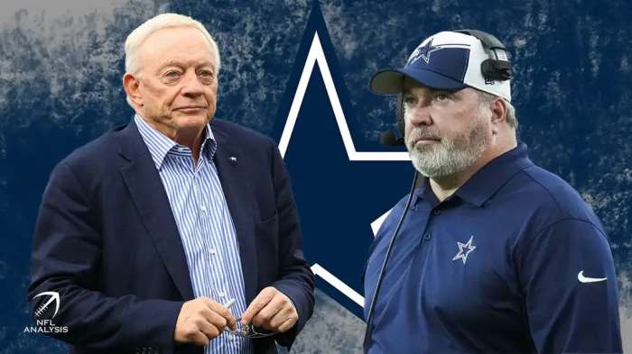 Dallas Cowboys Coach Mike McCarthy's Job: A Ticking Time Bomb with ...