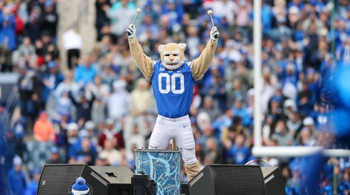 Best College Football Mascots: Ranking the 5 That Best Embody the Sport ...