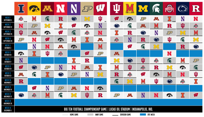 Big Ten Football: What to Know About the Revamped 2020 Schedule