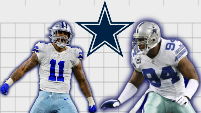 DeMarcus Ware, Micah Parsons And The Cowboys