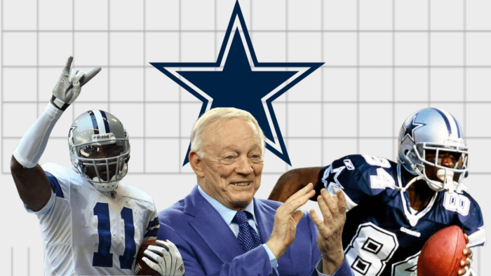 Jerry Jones Roy Williams and Joey Galloway