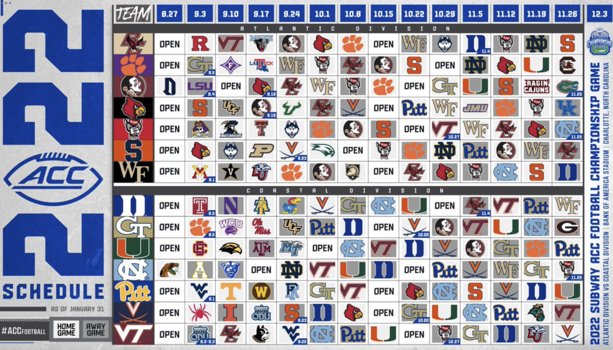 ACC Football What to know about the 2022 schedule