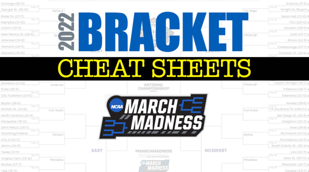 2022 NCAA Tournament Bracket Cheat Sheets