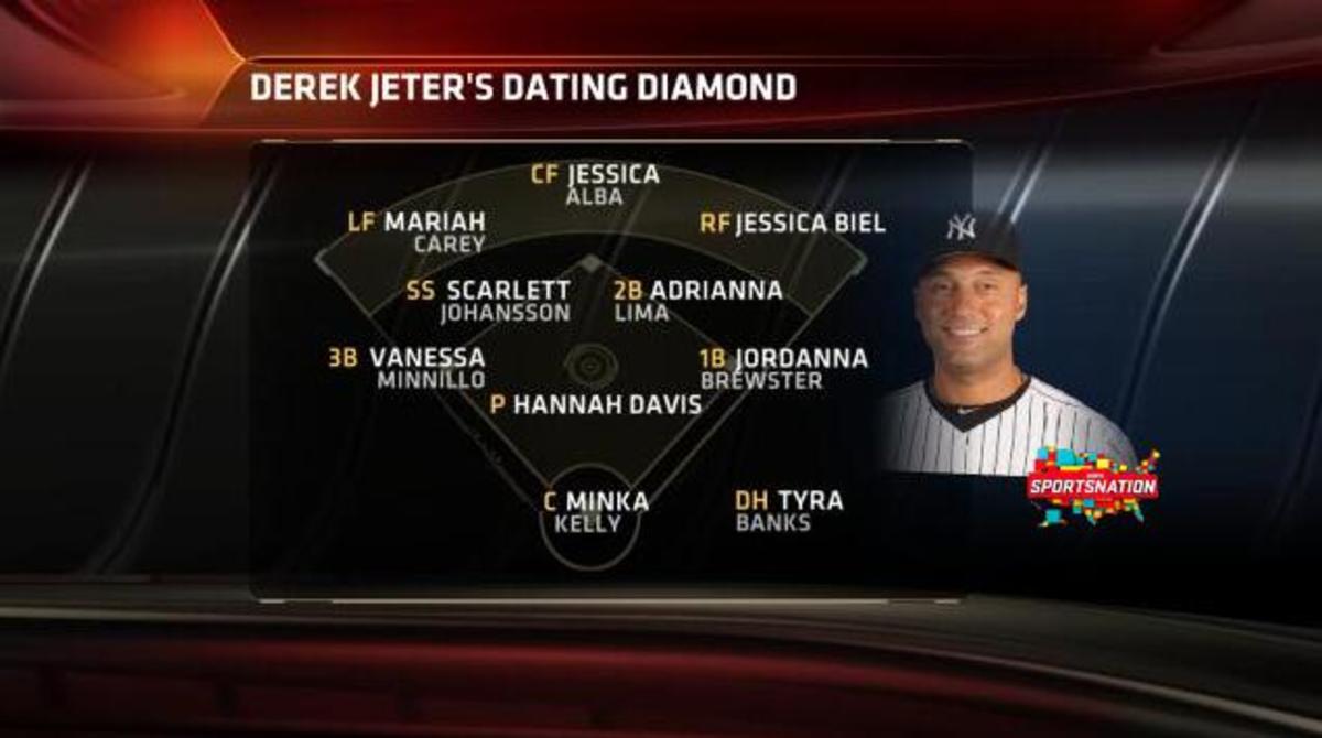 Derek Jeter's Dating Diamond (Graphic)