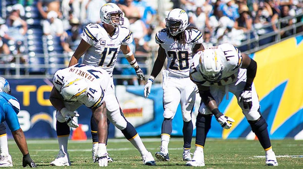 SanDiego_Chargers_offense_2015.jpg