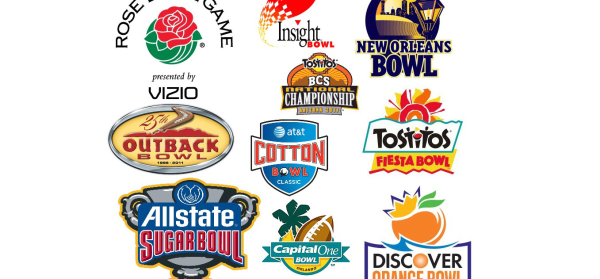 Great College Football Bowl Pick'em Team and Group Names