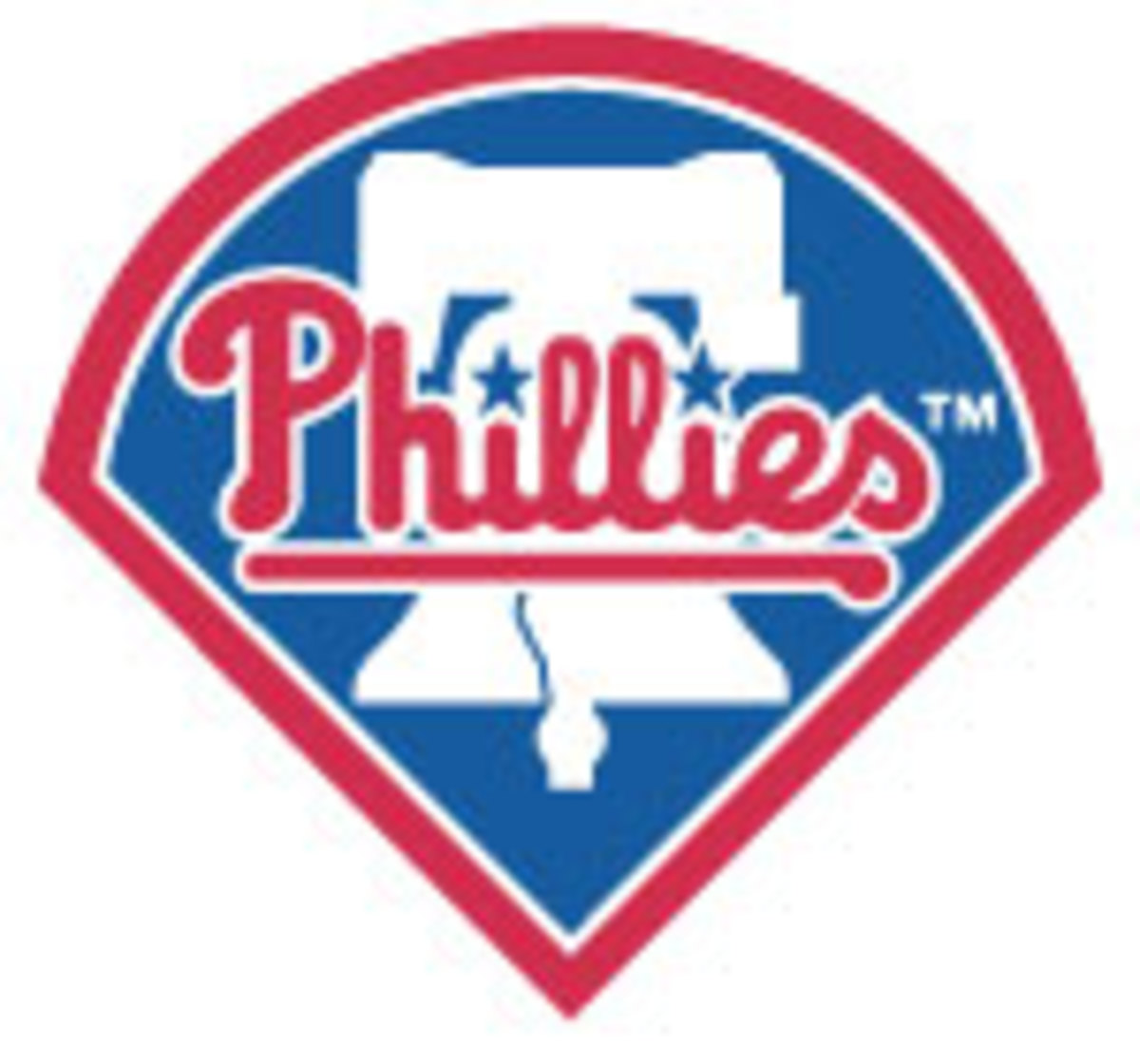 Philadelphia Phillies 2017 season preview: Developing youth this year's  main goal 