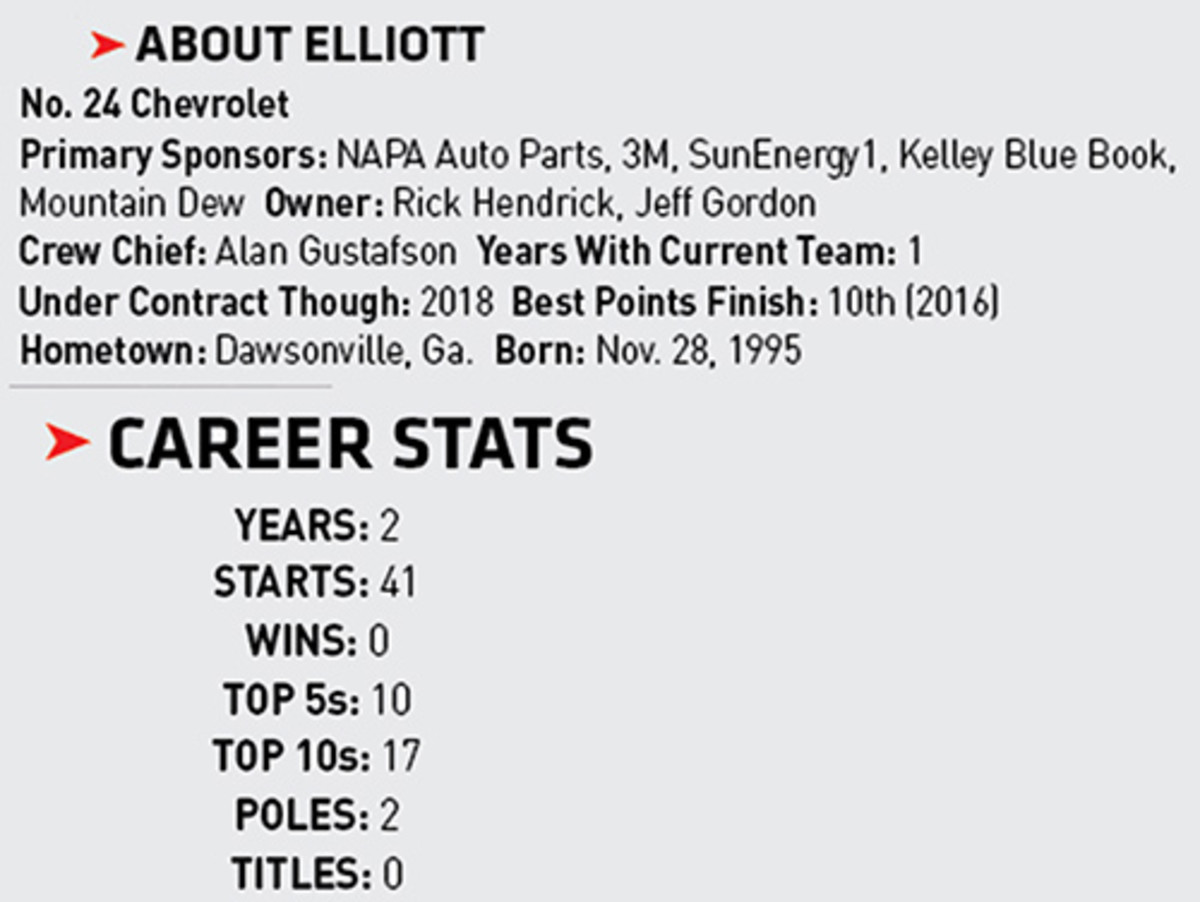 Monster Energy NASCAR Cup driver Chase Elliott
