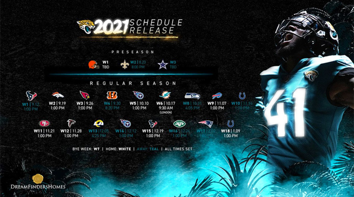 Jacksonville Jaguars Schedule 2021 - AthlonSports.com | Expert