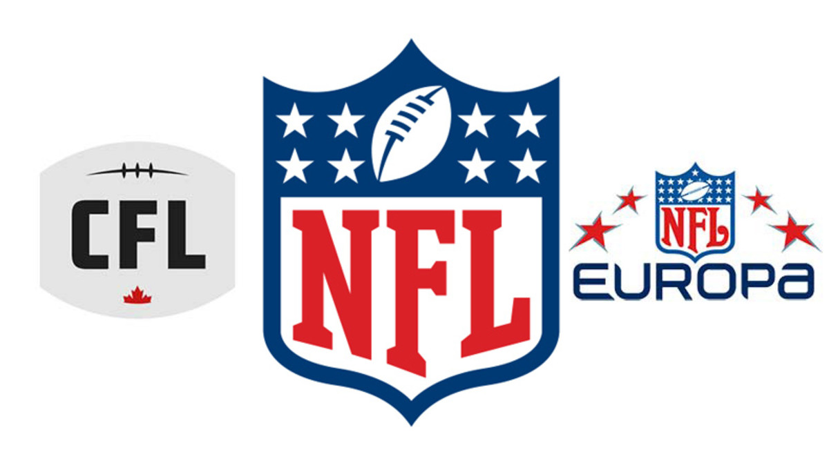 Why the NFL Needs a Developmental League