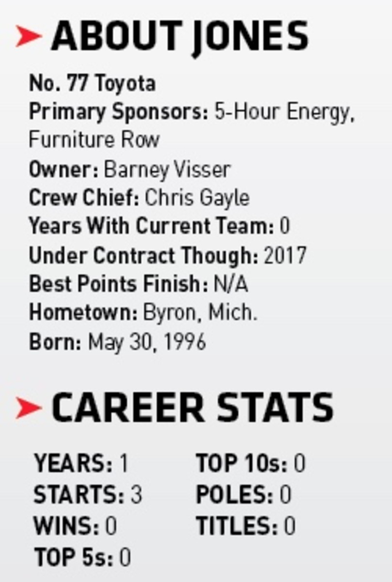 Erik Jones' NASCAR stats