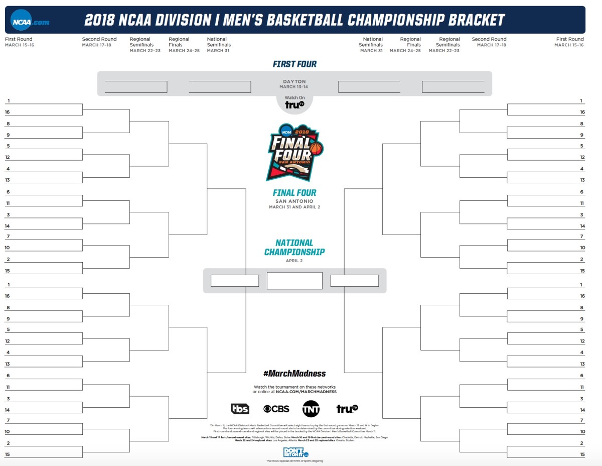 Printable NCAA Bracket 2017 March Madness