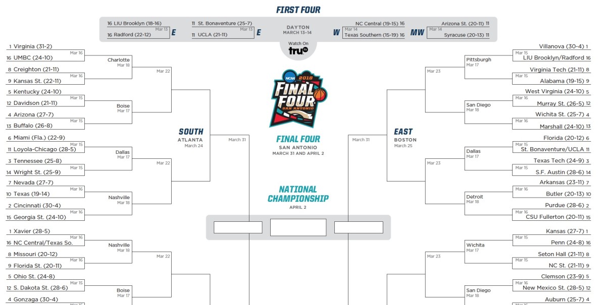Printable NCAA Bracket Tournament March Madness