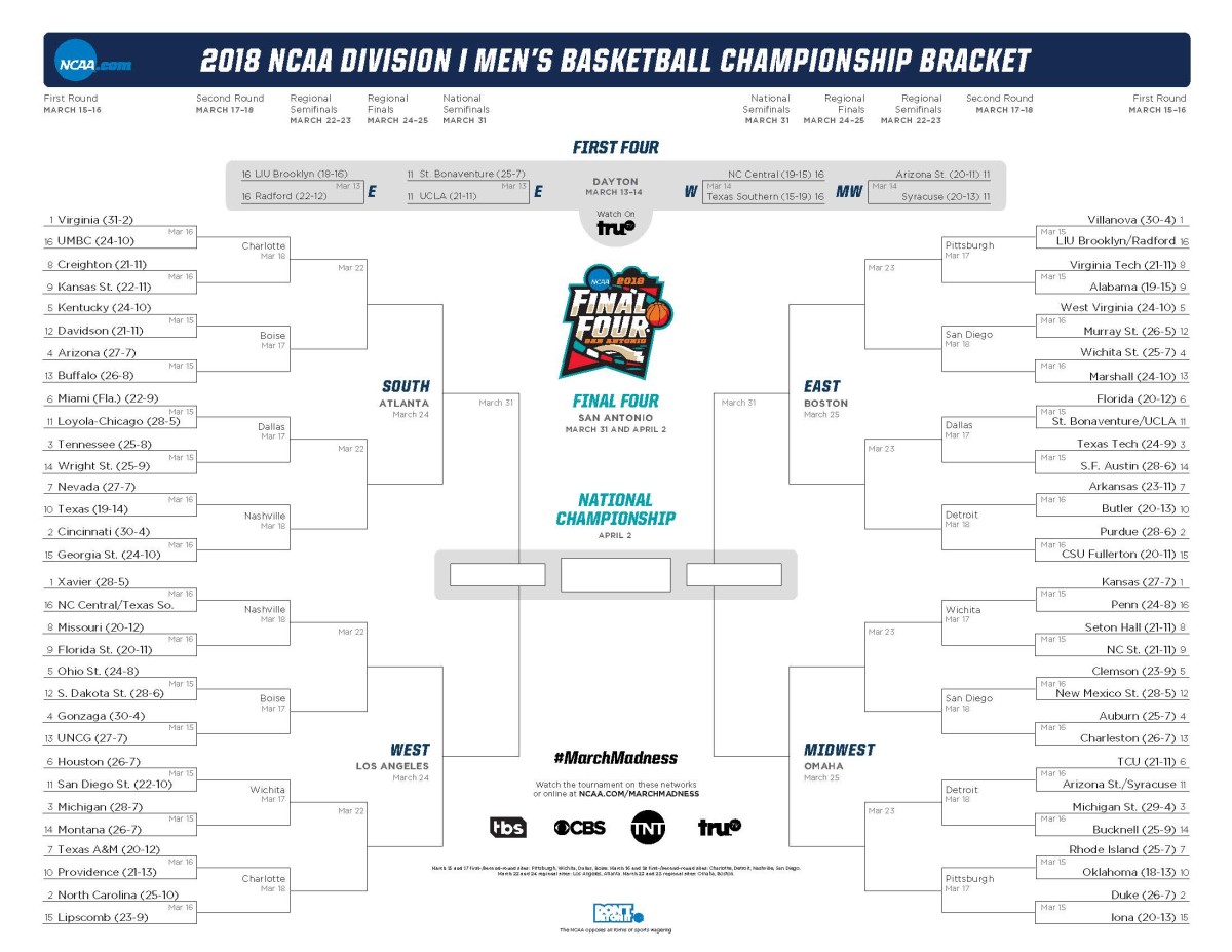 Printable NCAA Bracket Tournament March Madness