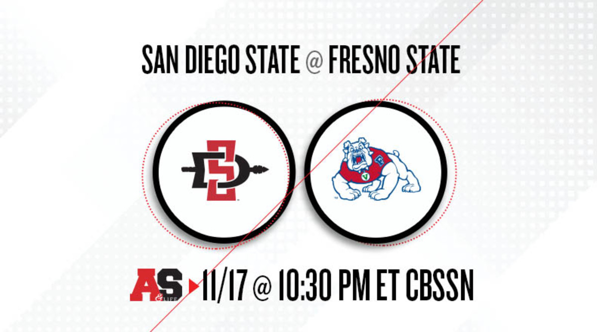 San Diego State Aztecs vs. Fresno State Bulldogs Prediction and Preview