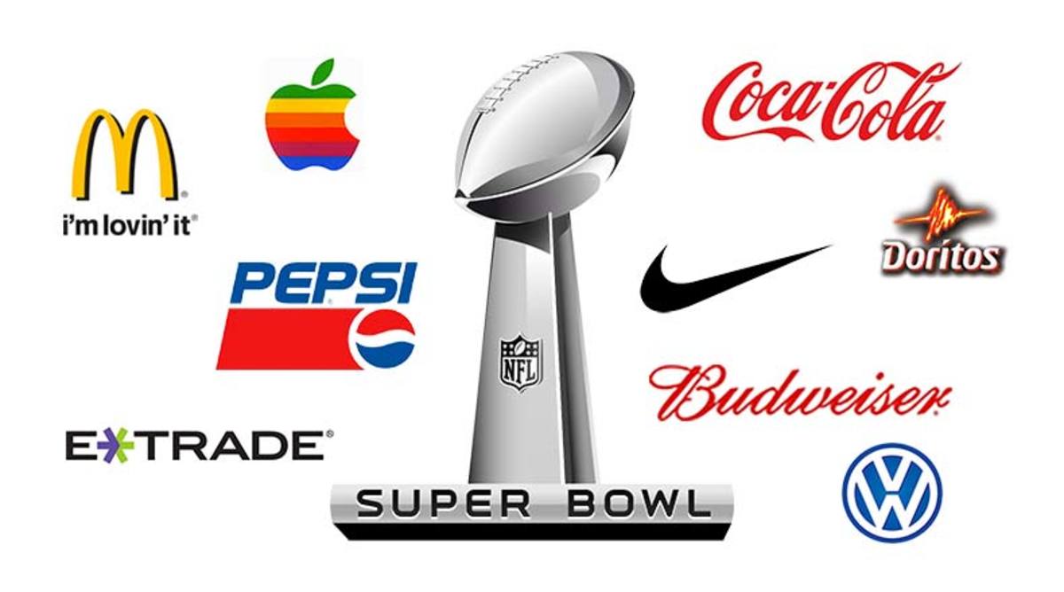 20 Best Super Bowl Commercials of All Time