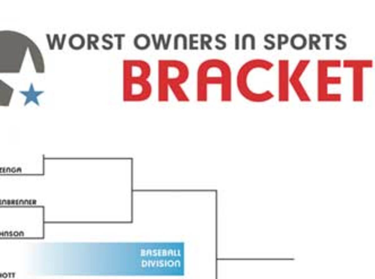 I Made a Tournament Bracket for the NFL's All-Time Best Teams : r/nfl