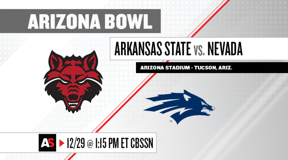 Arizona Bowl Prediction and Preview: Arkansas State vs. Nevada